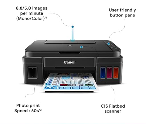 Canon Inkjet Printer