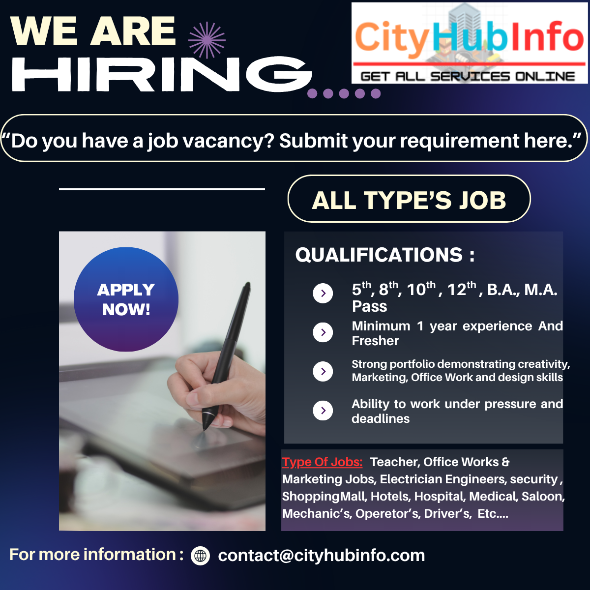 job requirement cityhubinfo
